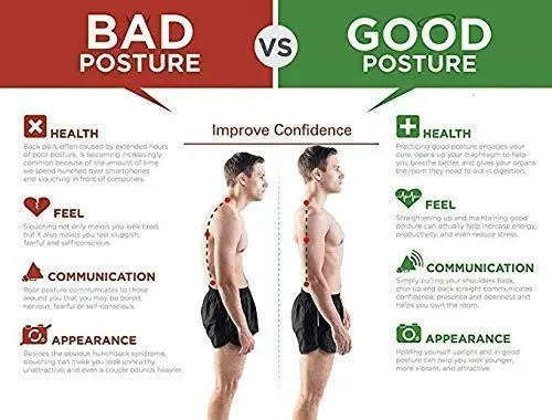 Posture Corrector Belt Unisex 25545